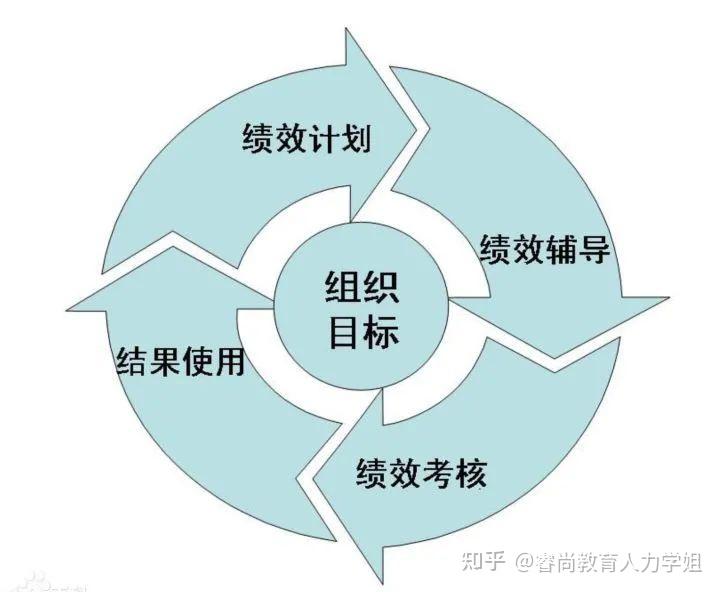 连续补贴30个月！南沙推出一揽子政策吸引青创人才