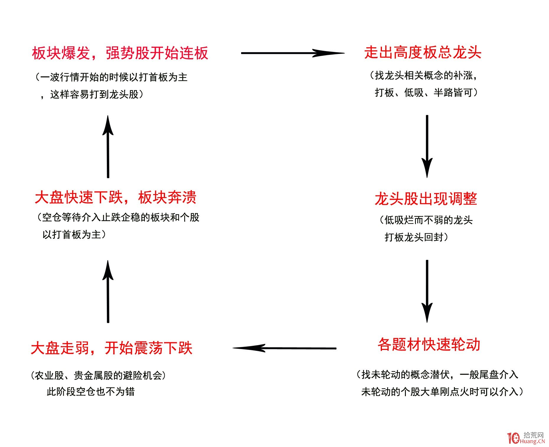 上海“守护”专项执法行动！聚焦9个重点