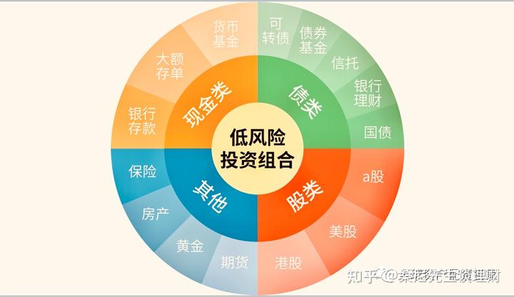 CINNO Research：2025年上半年中国半导体产业投资约4550亿元 同比减少9.8%
