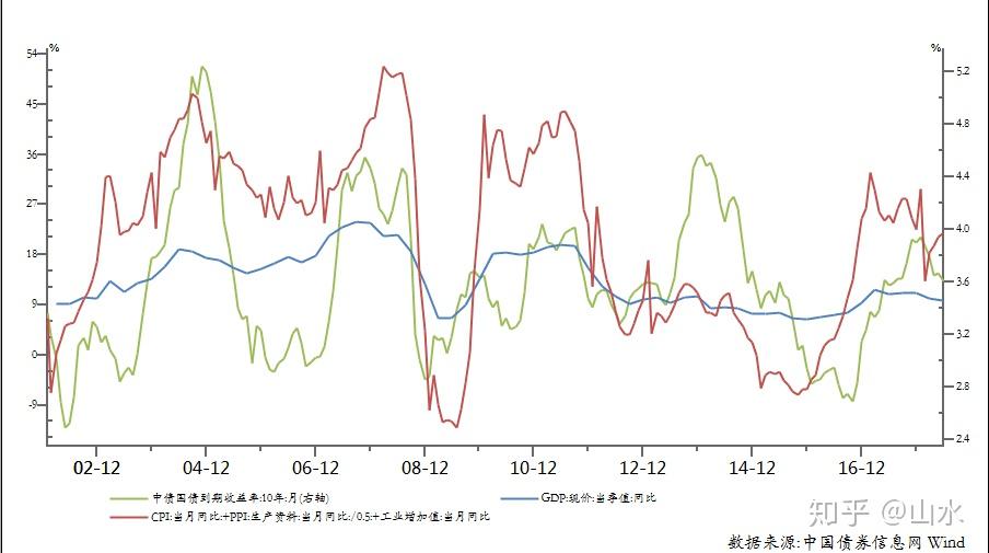 万亿工程引爆水泥需求 1600万吨增量加速从亏损到普涨的“冰与火”之路？