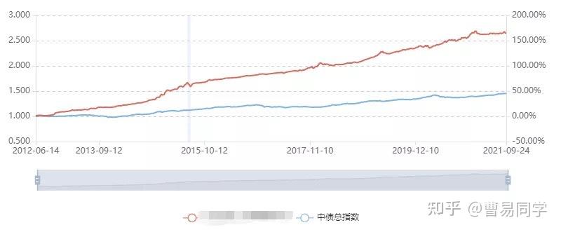 云南深化食品追溯系统建设