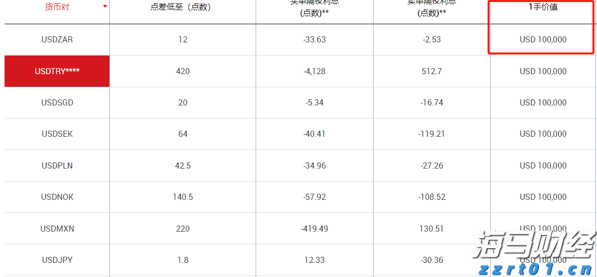 内蒙古市场监管局聚焦“两个规定”落实 筑牢燃气产品质量安全防线