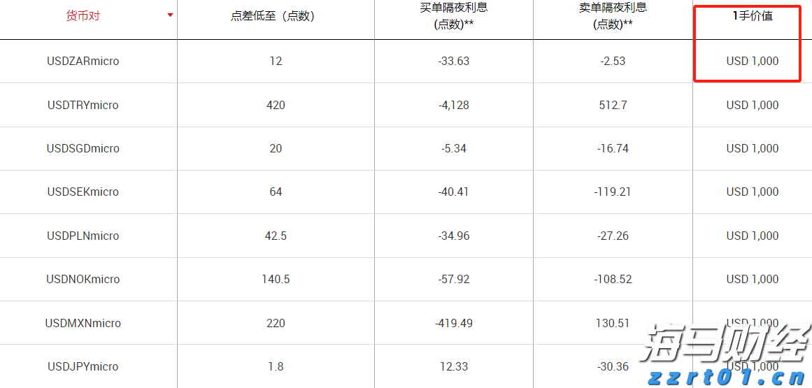 5月1日起我市实行优抚对象医疗补助“一站式”费用结算