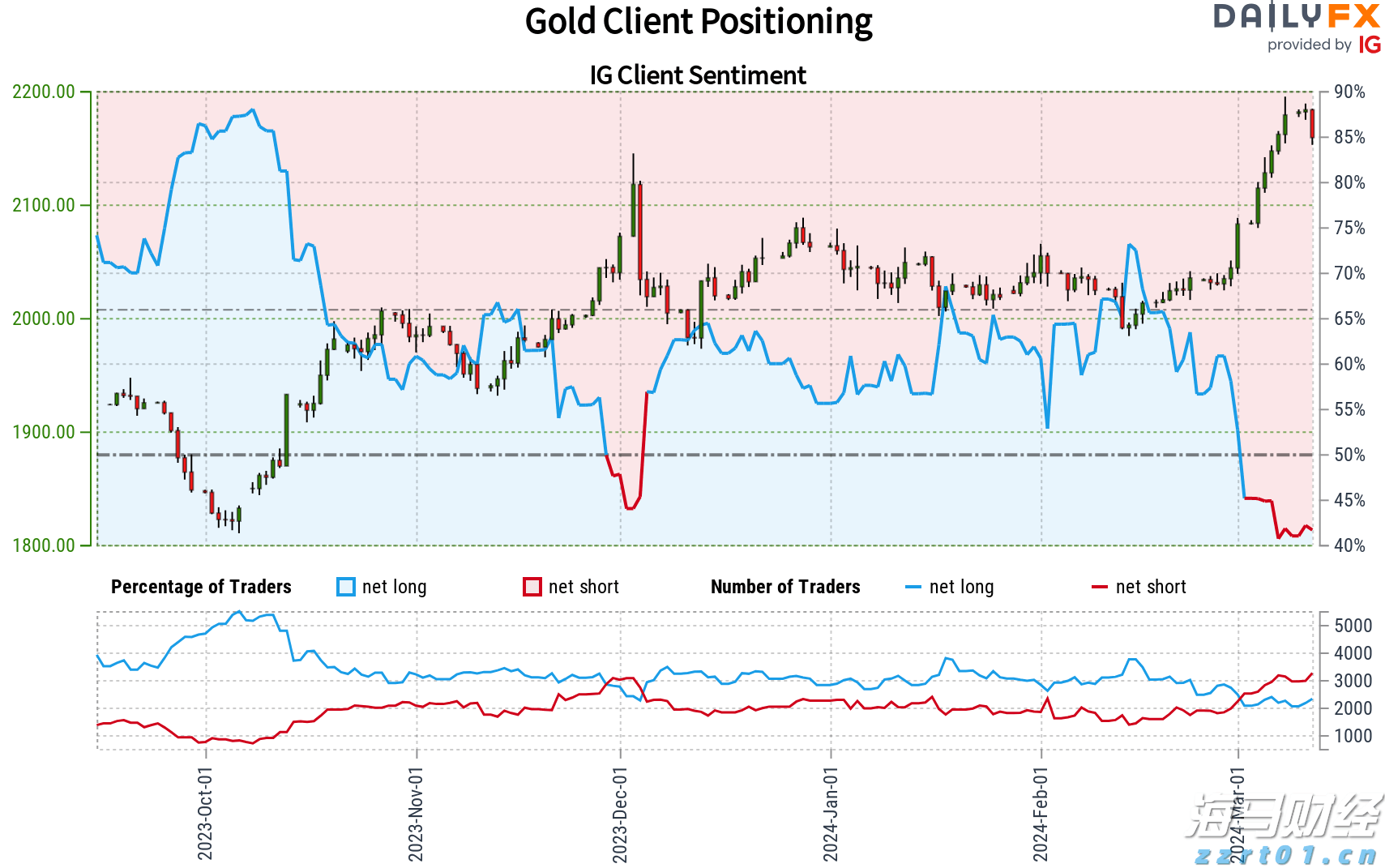 美俄乌三国领导人会晤有望成行?美乌积极态度,普京未表态会晤