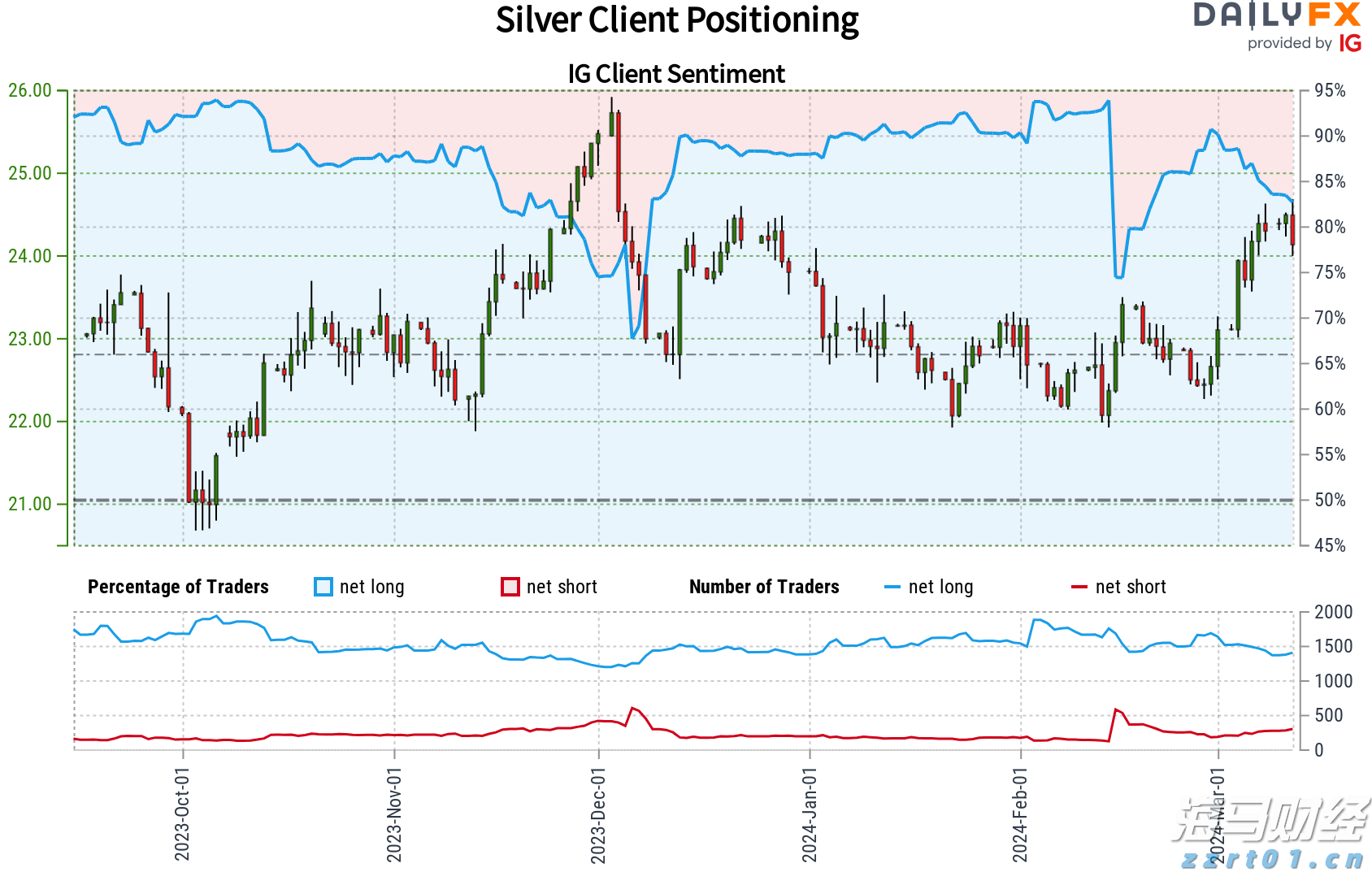 美俄乌三国领导人会晤有望成行?美乌积极态度,普京未表态会晤