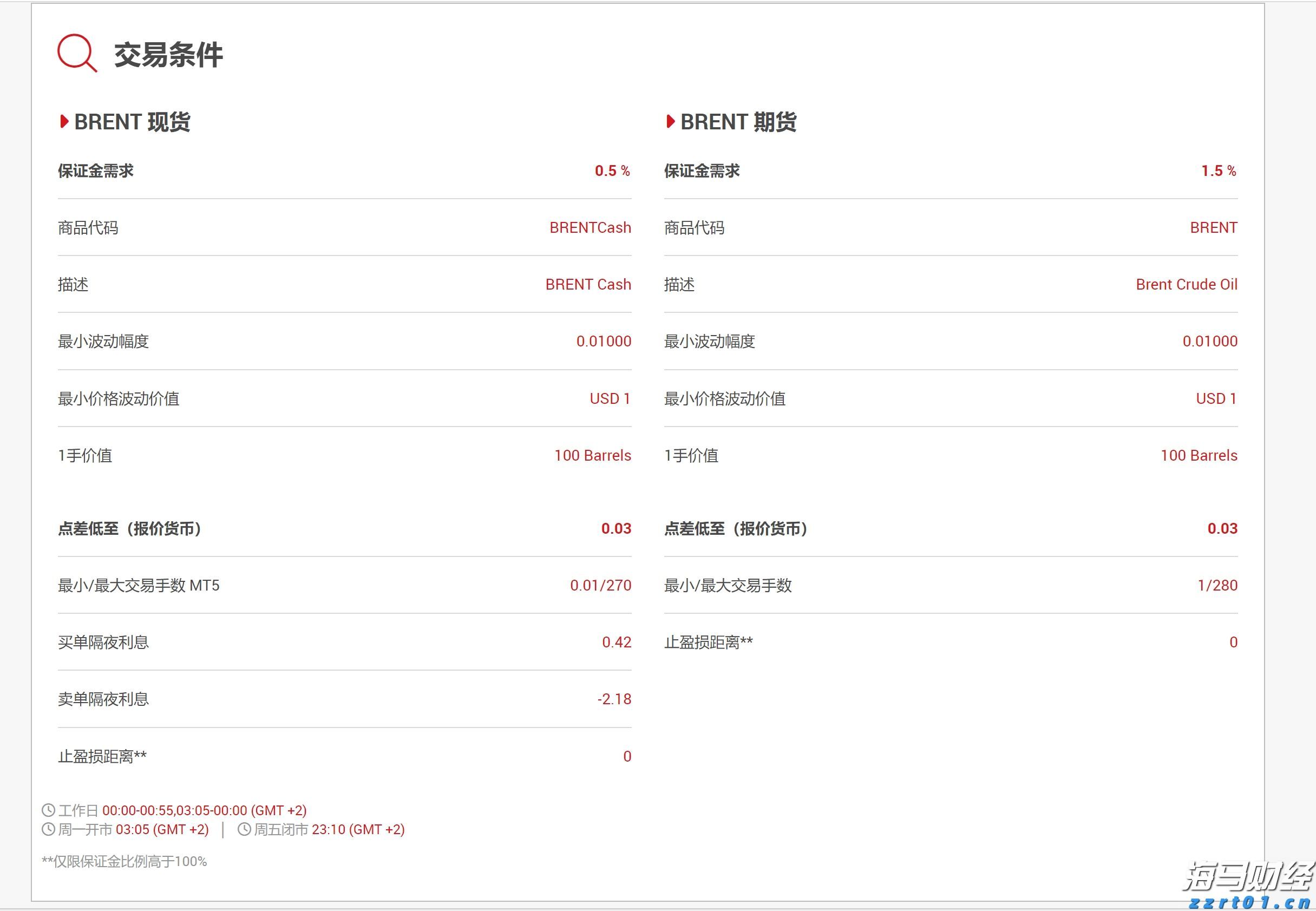 前11个月，安徽省进出口挺进全国前十