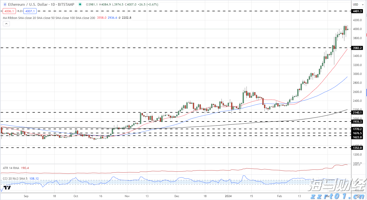 特朗普指责中俄朝密谋对抗美国，中方回应