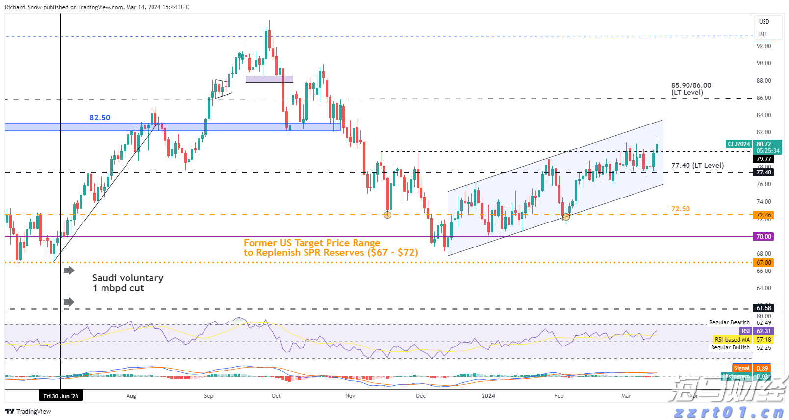 时隔近4个月，天安门城楼重新对市民游客开放