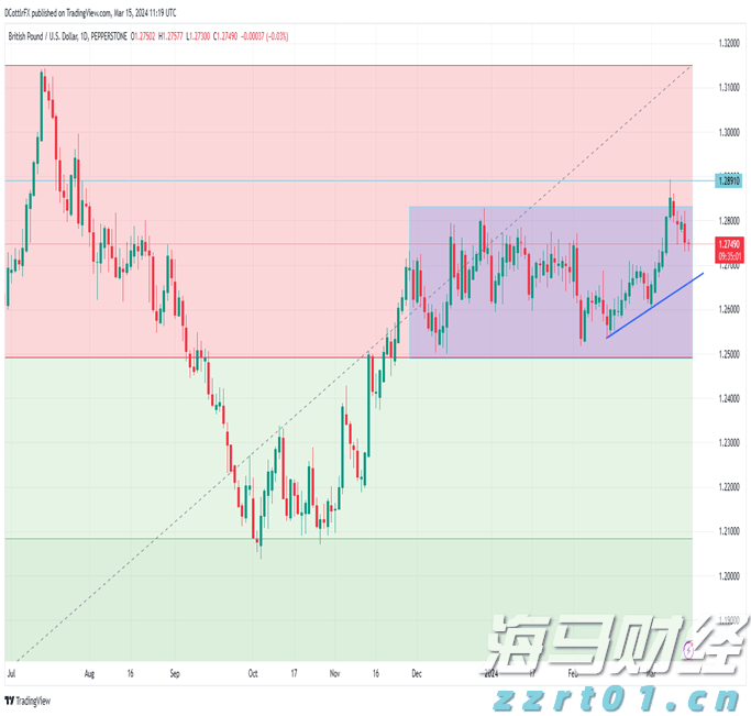 广西深入开展农村地区销售使用药品安全专项整治行动