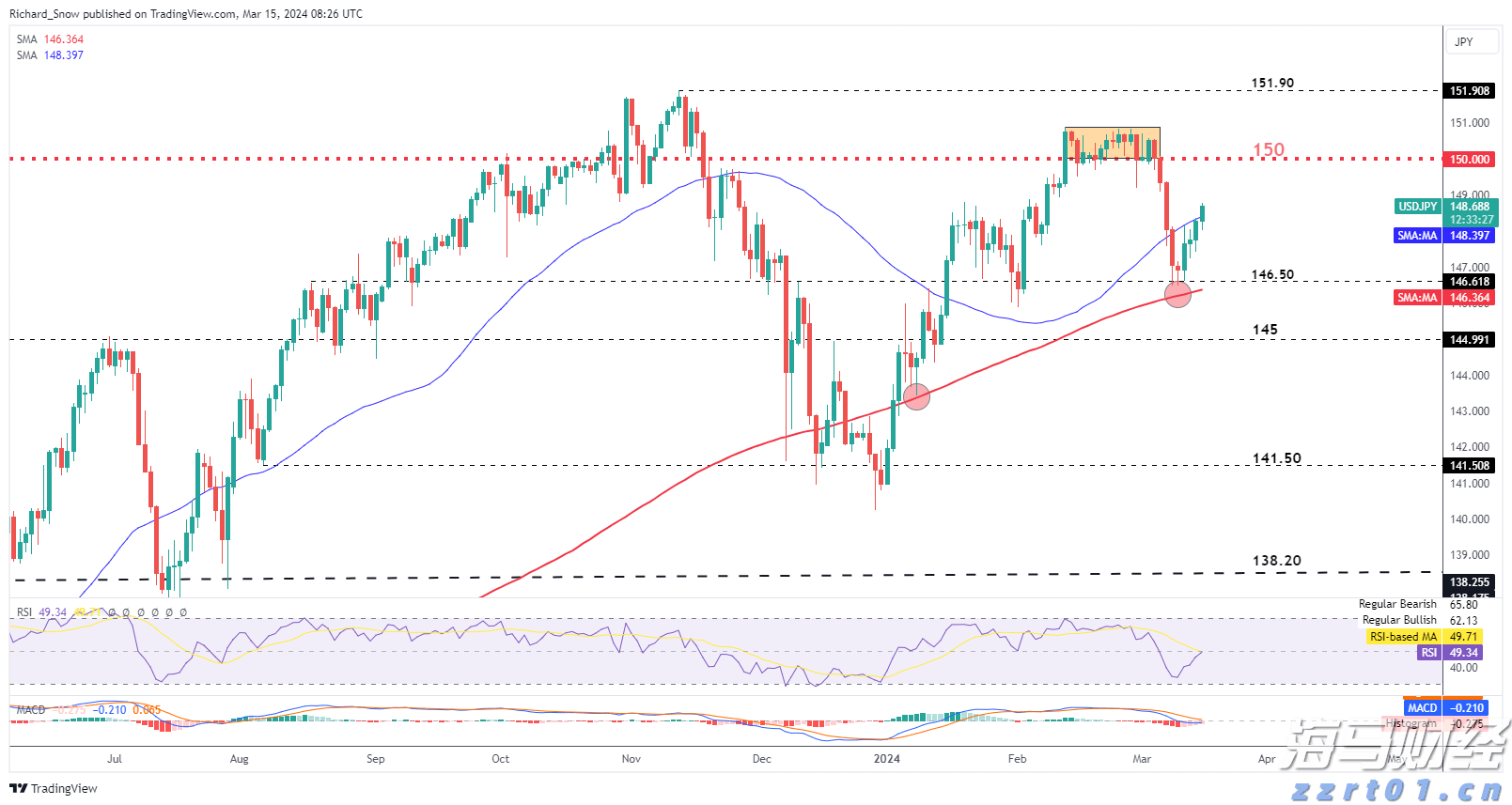 我国在用算力中心机架总规模达1085万标准机架