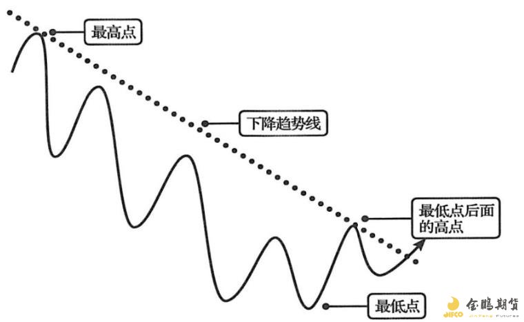 时政简讯（3月15日）