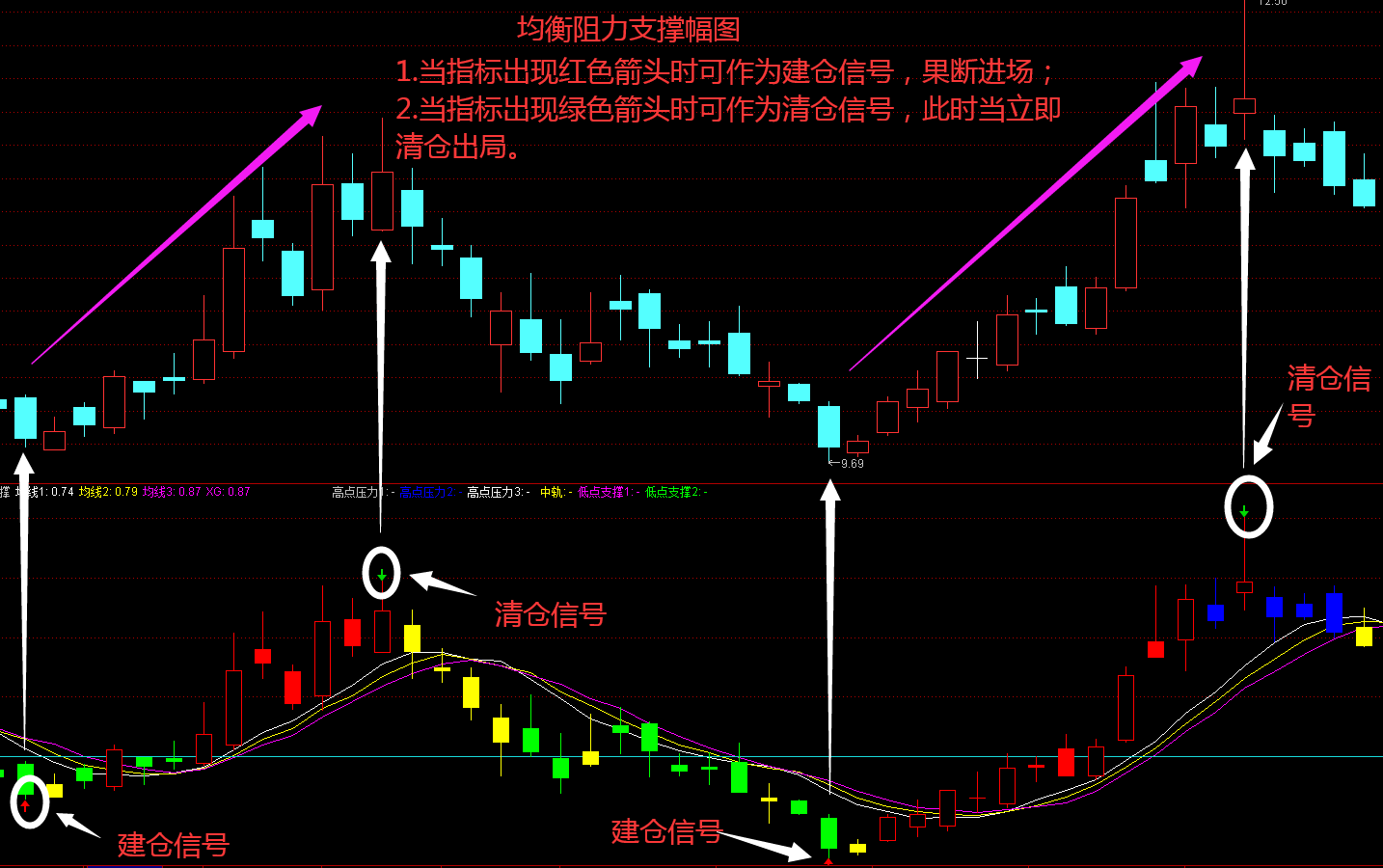 香港私人住宅落成量回升 6月录2637伙 环比增长约7倍