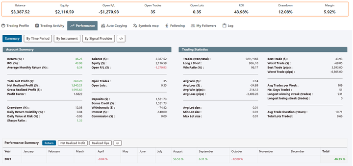 贵港市第三期“荷商和气”亲清政商会召开