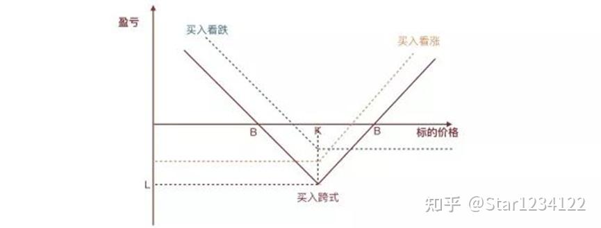 摩根大通重新评估比特币矿企股：上调MARA(MARA.US)评级至“增持”，CleanSpark(CLSK.US)成为“首选”