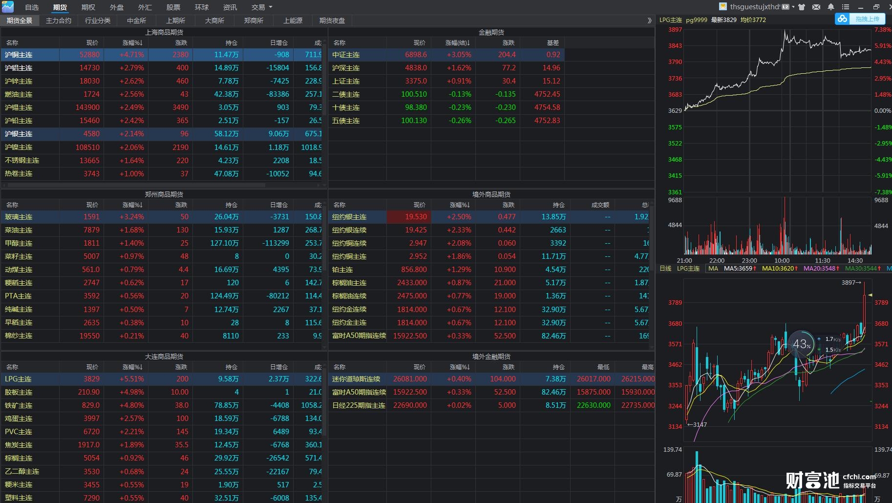 云南省市场监管局：答好营商环境“必答题” 跑出开办企业“加速度”