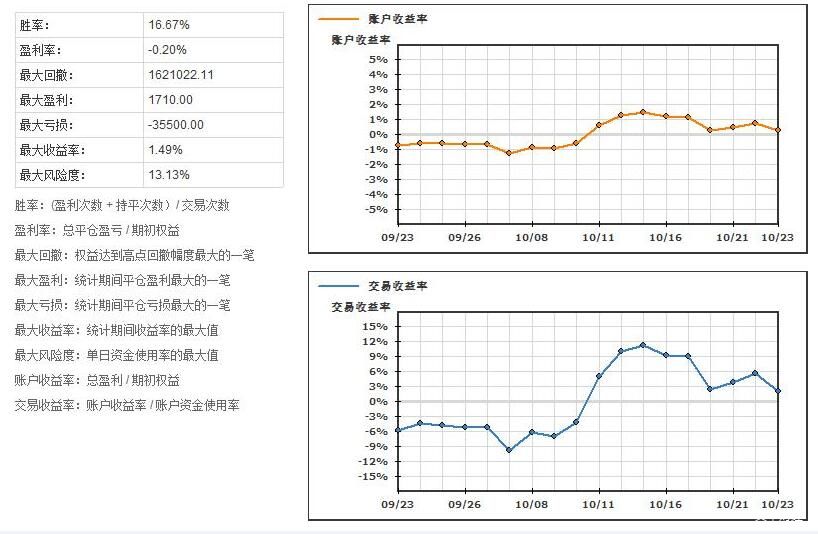最高检发布10件检察机关刑事抗诉典型案例