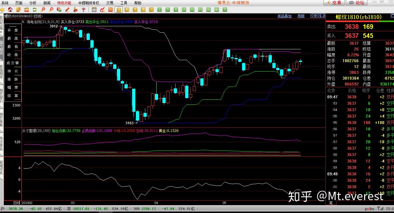 【文化中国行】追寻东方人类演化的“破晓之光”