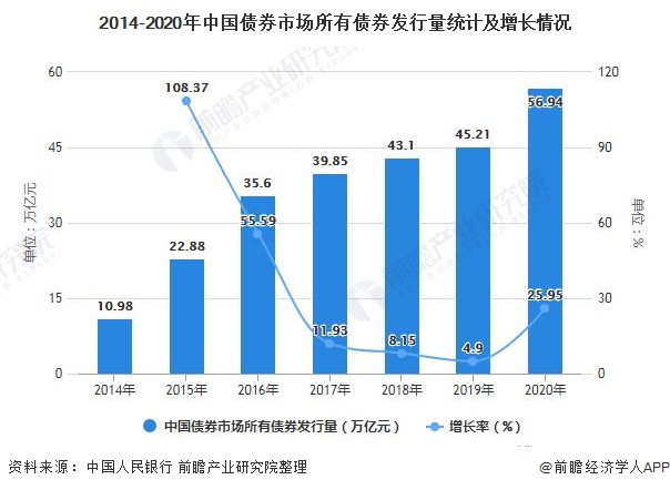 广州花都发布雷雨大风橙色预警、暴雨黄色预警