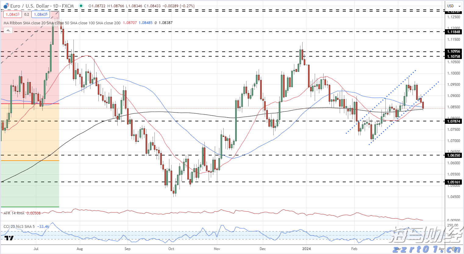 倒计时100天!我们“特”闪耀