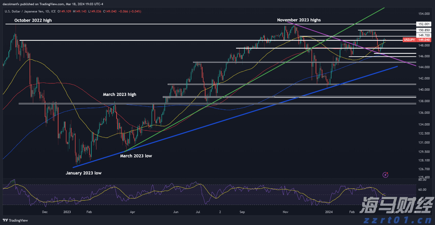 倒计时100天!我们“特”闪耀