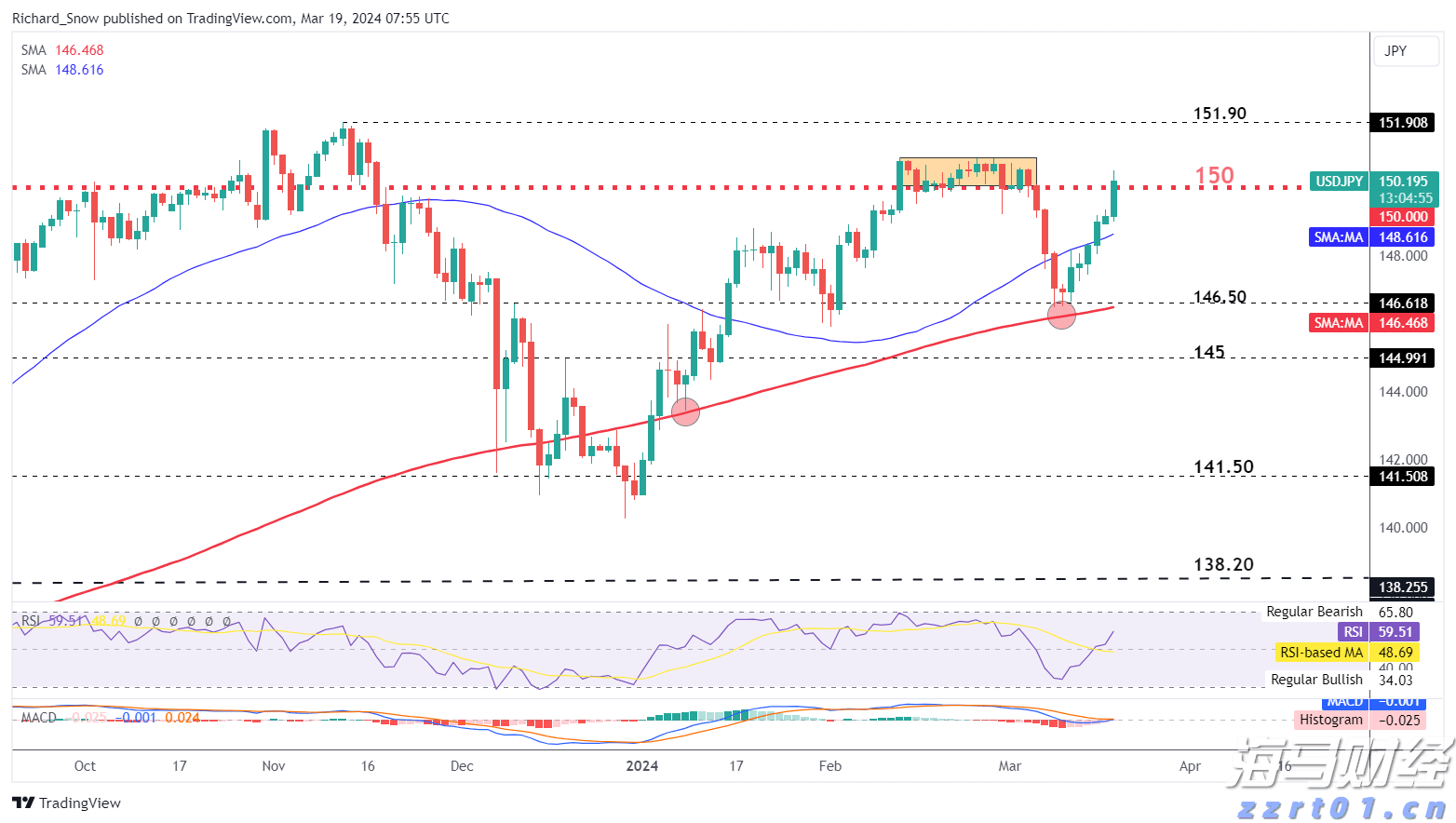 强降雨侵袭导致广东多地道路被淹交通阻断 多部门救援抢修