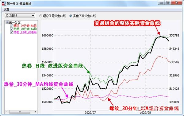 日本首家百亿美金独角兽即将问世！软银(SFTBY.US)旗下PayPay秘密申请赴美上市