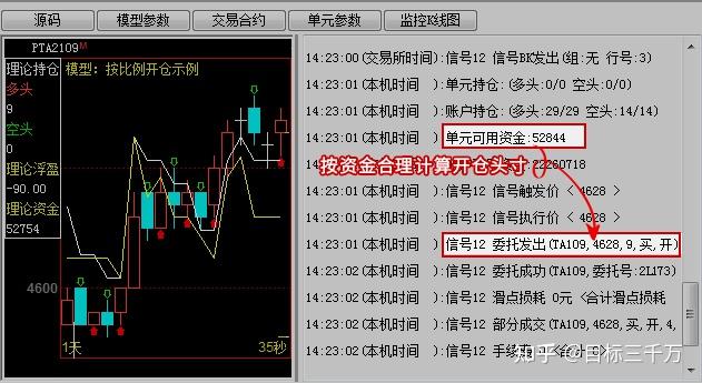 联合国粮农组织：全球食品价格因肉类与植物油上涨而创新高