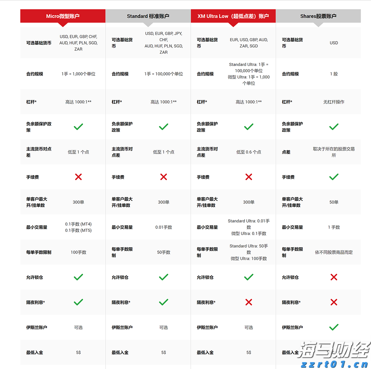 漫博会多家企业签亿元订单
