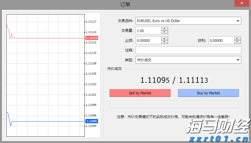 A股午评 | 创业板指半日涨0.92% 医药股再度爆发 半导体赛道强势
