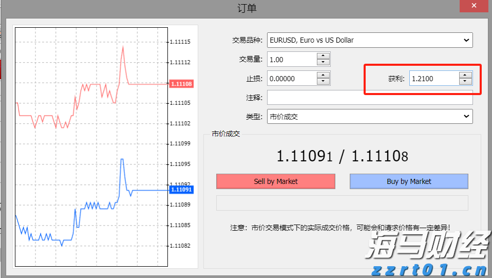 A股午评 | 创业板指半日涨0.92% 医药股再度爆发 半导体赛道强势