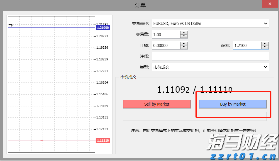 艾伯维(ABBV.US)业绩提升，2025年盈利预期上调