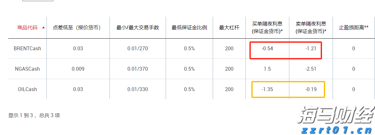 艾伯维(ABBV.US)业绩提升，2025年盈利预期上调