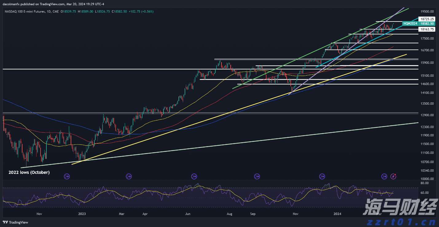 百亿产值可期！珠海新厂动工！