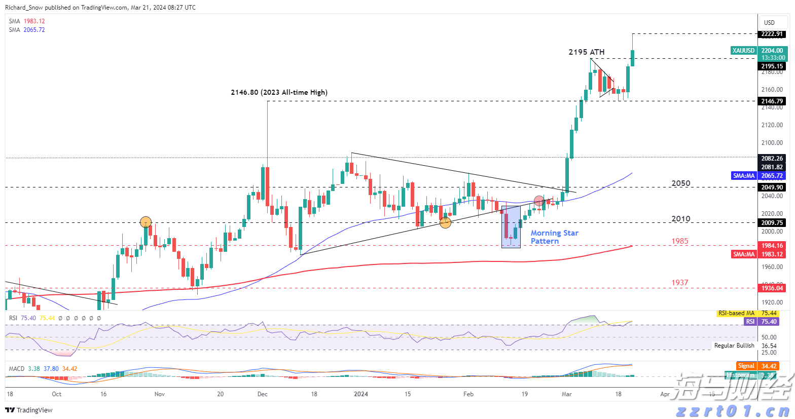 饭店厨房污水怎么处理
