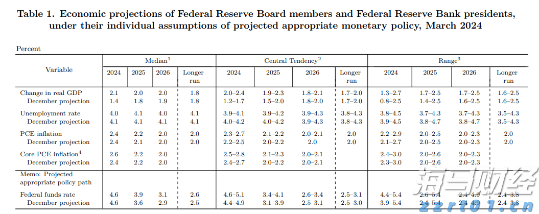 一季度荷城街道经济实现“开门红”