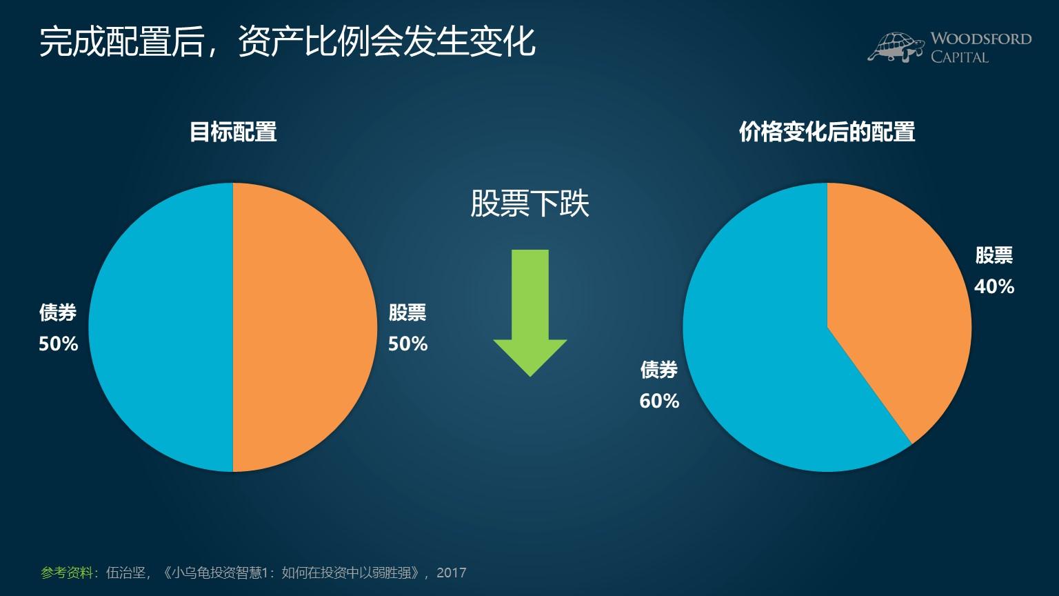 湖北出台餐饮服务食品处理区色标管理操作指南
