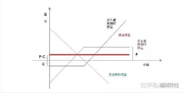 按项目进度分次付款！上海出台全屋家居定制合同示范文本