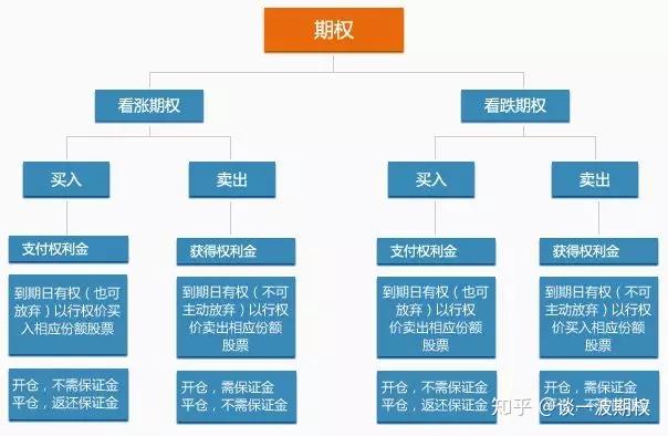 石溪·亦兰亭公园，把山水写成请柬
