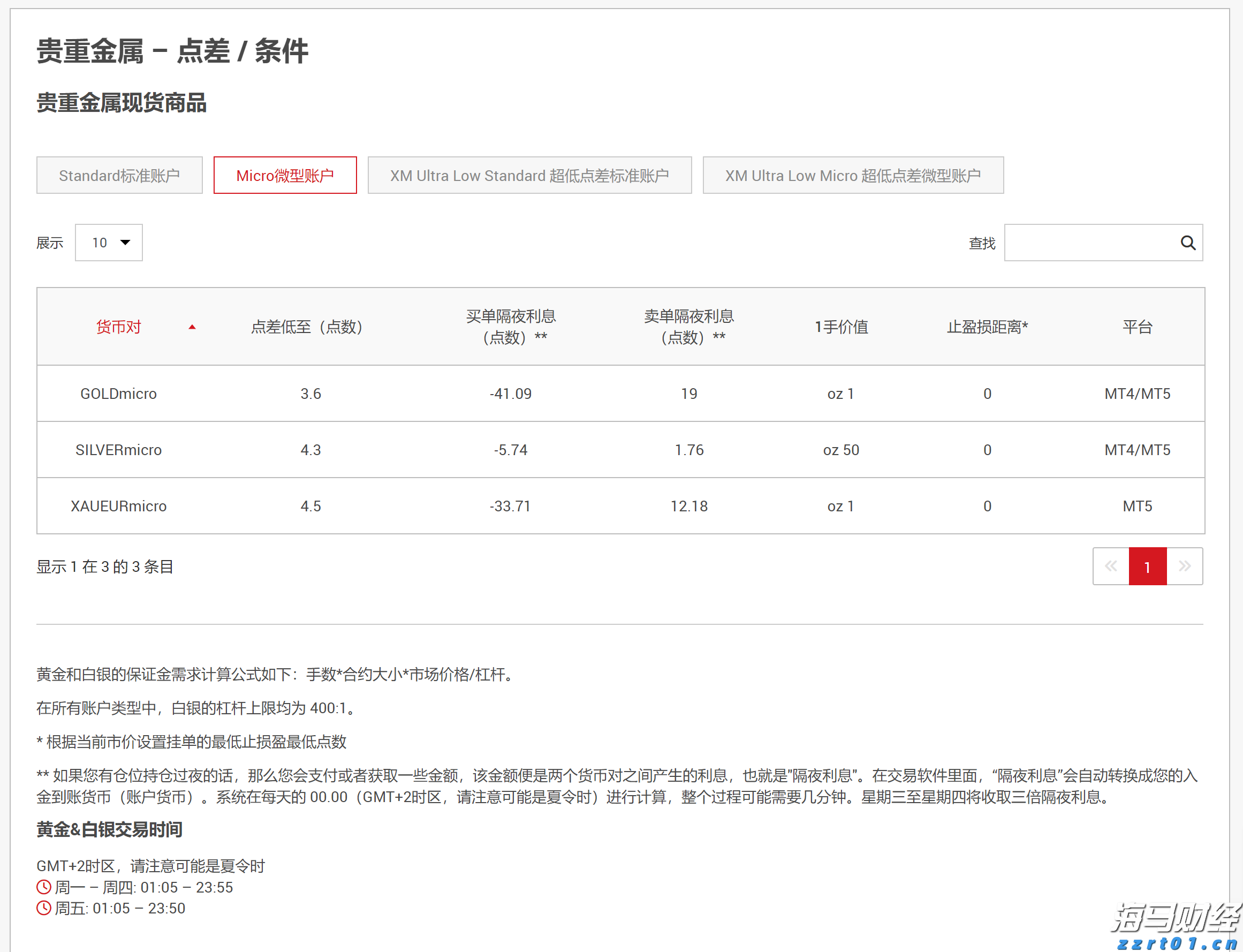 江苏开展省级食品安全监管部门间风险预警交流活动