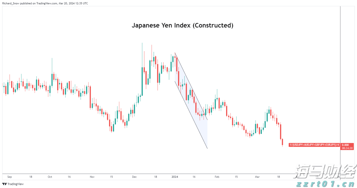 港股开盘 | 恒指低开0.77% 有色板块表现疲弱
