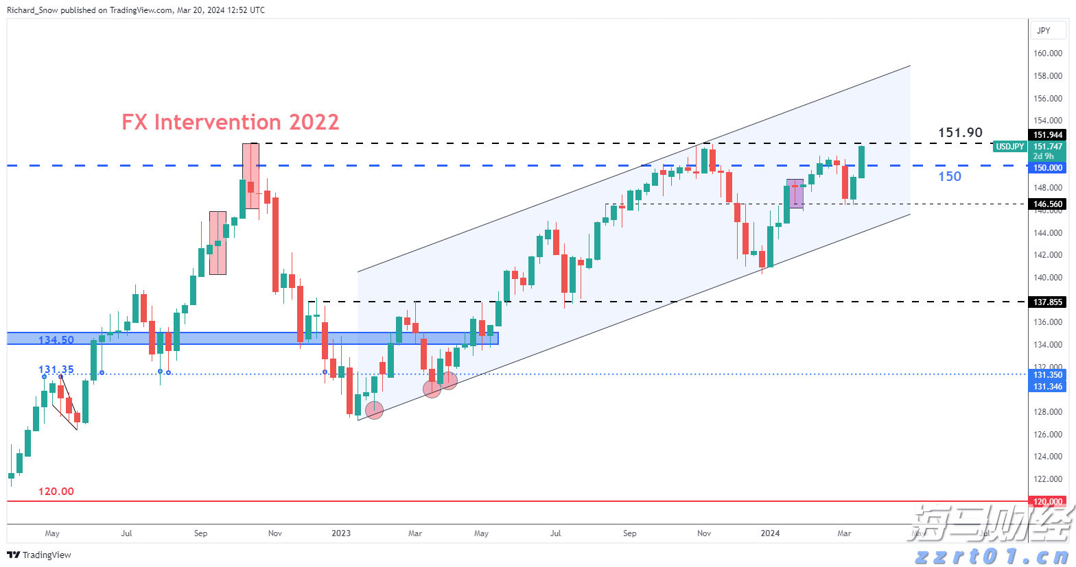 李成钢：中美将继续推动已暂停的美方对等关税24%部分以及中方反制措施如期展期