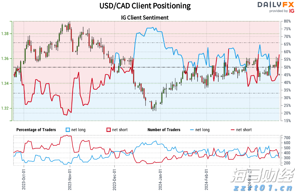 地埋式污水处理设备报价清单