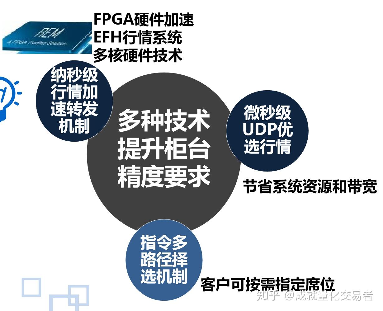 安徽圆满完成大型体育赛事食品安全保障工作