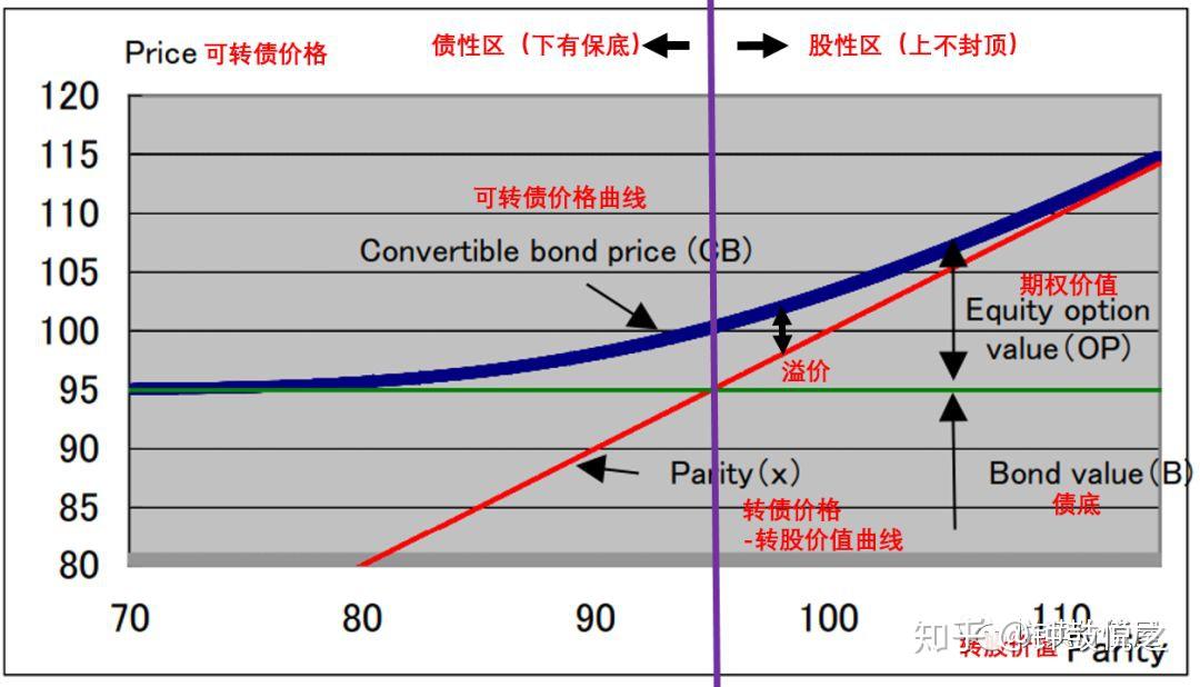 暖心护航学子扬帆追梦