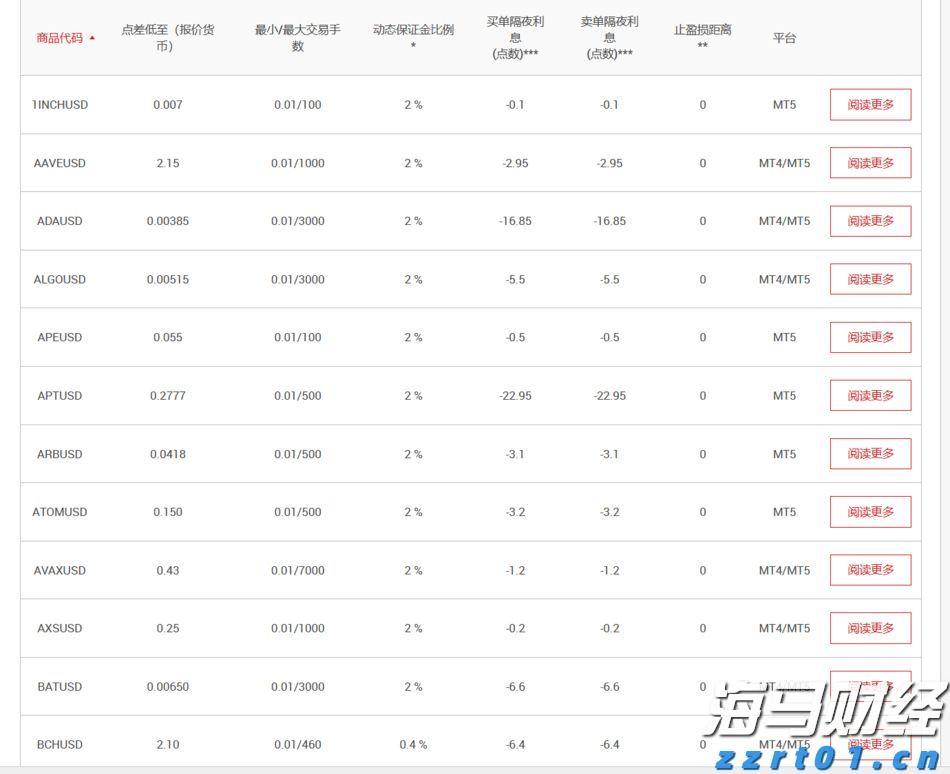 美股动态 | 德意志银行(DB.US)股价上涨近8% 第二季度成功扭亏为盈