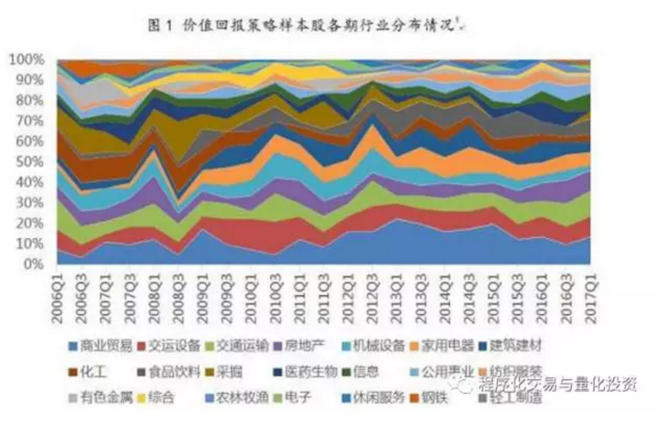 Counterpoint：2025年第二季度全球智能手机市场营收同比增长10% 首次突破1000亿美元