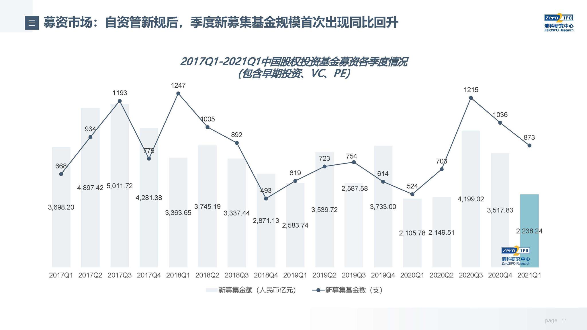 申万宏源：A股牛市氛围将持续，科技和制造业反内卷或为主线