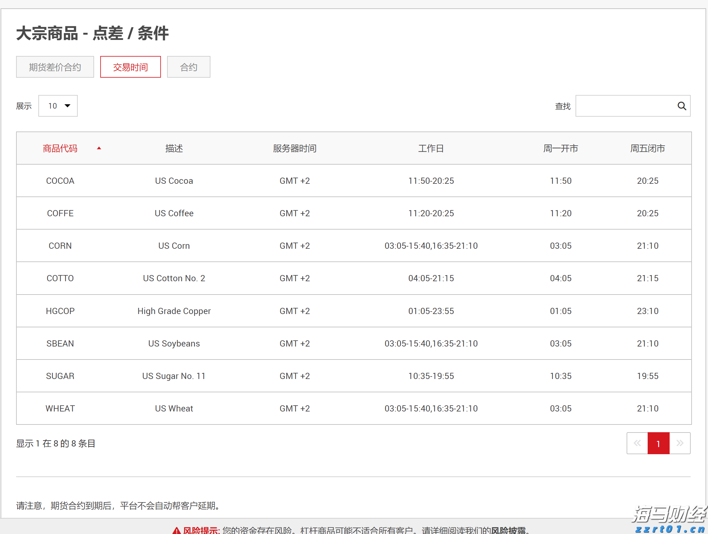 市场监管总局：选购婴配乳粉牢记“四要两不要”
