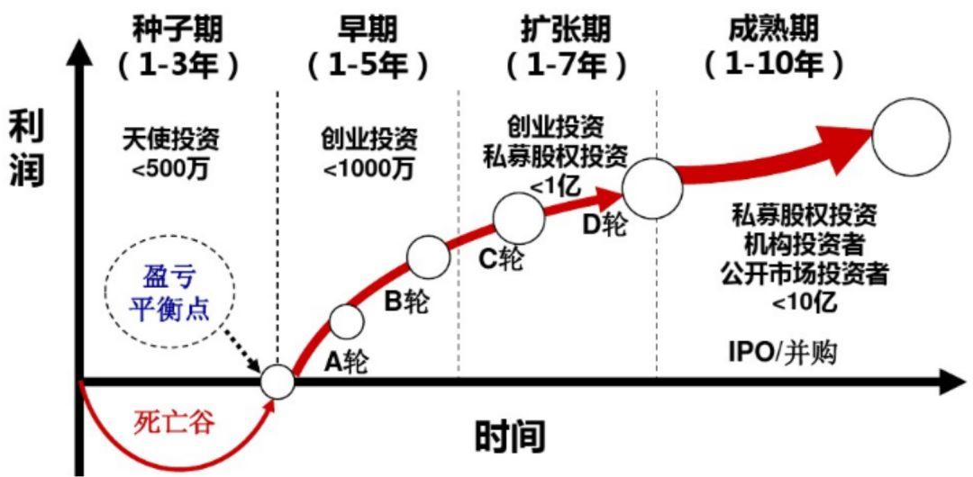 大凉山将结束不通管道天然气的历史