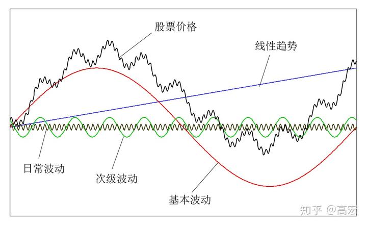 泰康人寿宣城中支重疾先赔保险金40余万元